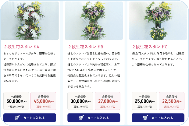 商品を選択する