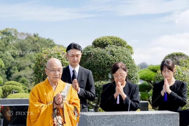 年忌法要